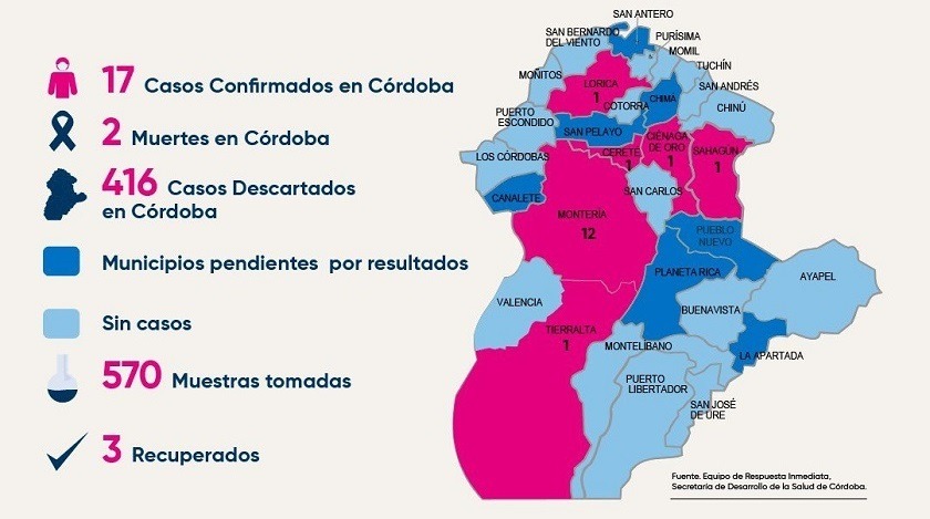 Córdoba y sus 17 casos de coronavirus: también dos fallecidos
