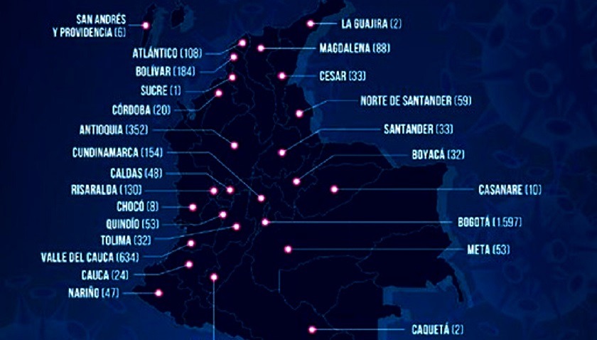 Colombia tiene 171 nuevos casos de coronavirus este domingo
