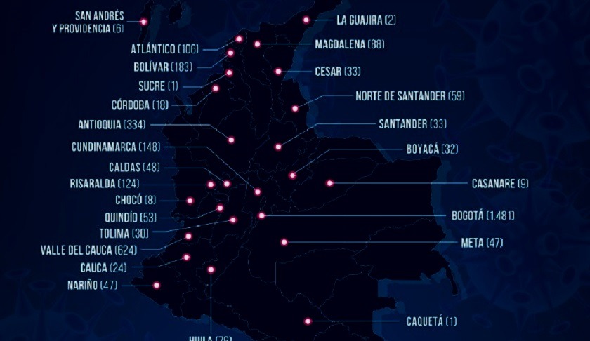 Hay 182 contagiados más en Colombia por el coronavirus, reporta Minsalud