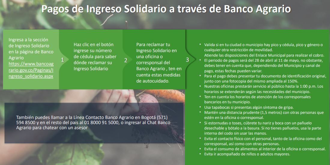 Estos son los bancos donde podrá reclamar el subsidio de Ingreso Solidario en Colombia