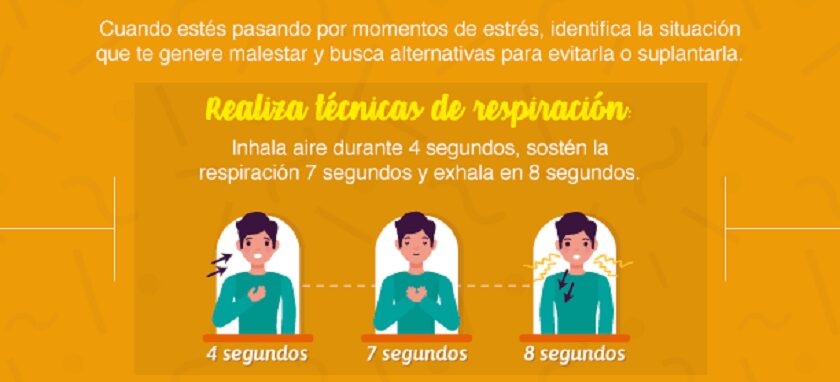 ¿Estrés?, sácalo de tu vida con estos pasos