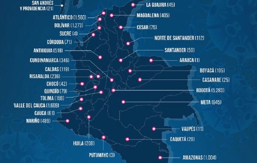 casos colombia coronavirus