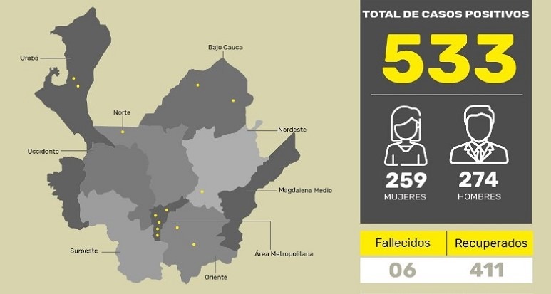 15 nuevos casos de coronavirus en Antioquia: repartidos así