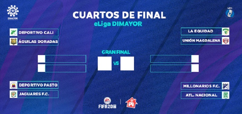 Así se jugarán los cuartos de final de la Liga Virtual en Colombia