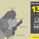 Covid-19 en Antioquia, cifras actualizadas