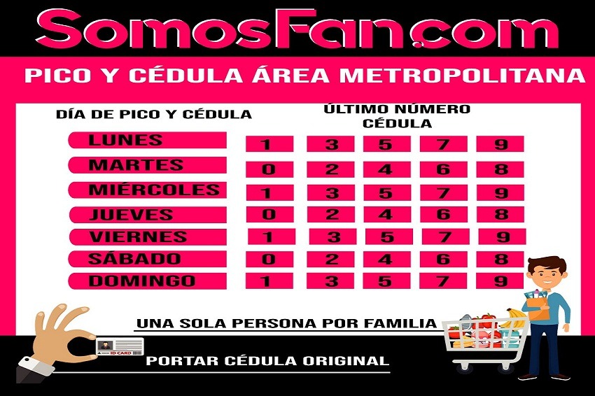 Este es el Pico y Cédula que regirá el Área Metropolitana desde el 22 de junio al 5 de julio