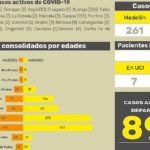 Mapa: Antioquia pasa los 1. 500 casos de coronavirus