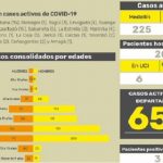 Coronavirus en Ituango: 39 casos más