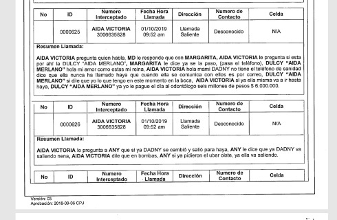 La última llamada que se hicieron Aída Merlano y Aída Victoria antes de la famosa fuga 