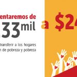 Las ayudas en Bogotá incrementaron 7 mil pesos y en redes sociales se burlan