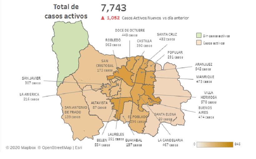 Covid-19 en las comunas de Medellín que suman 10. 199 casos confirmados