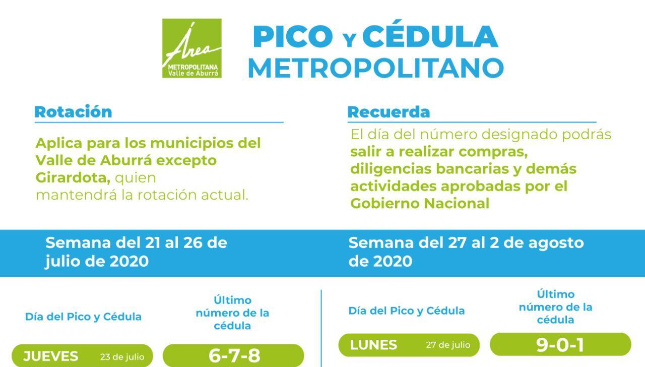 Medellín y Valle de Aburrá tienen nuevo Pico y Cédula para esta semana