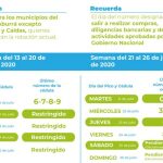 Este es el nuevo pico y cédula de Medellín para la cuarentena estricta 4x3