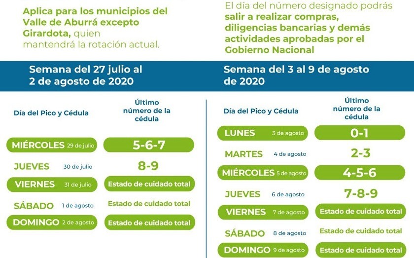 Este es el pico y cédula metropolitano para Medellín y el Valle del Aburrá hasta el 9 de agosto