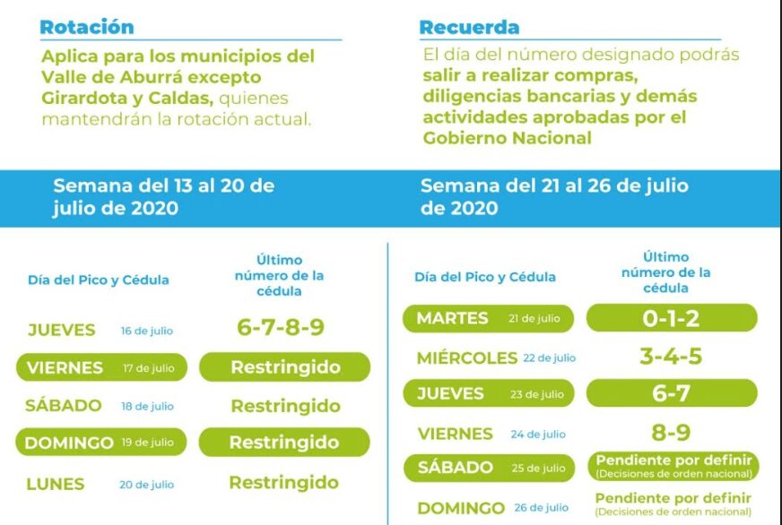Este es el nuevo pico y cédula de Medellín para la cuarentena estricta 4x3