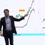 Fechas para la reapertura de la economía en Medellín y el Valle del Aburrá