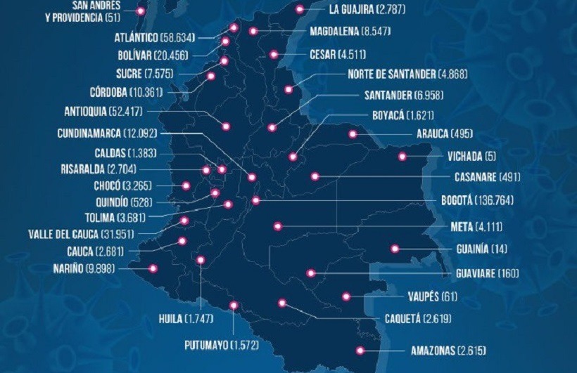Colombia: nuevos casos de coronavirus