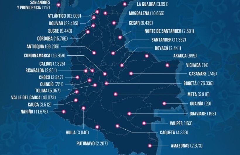 13.056 nuevos casos de coronavirus fueron reportados en Colombia