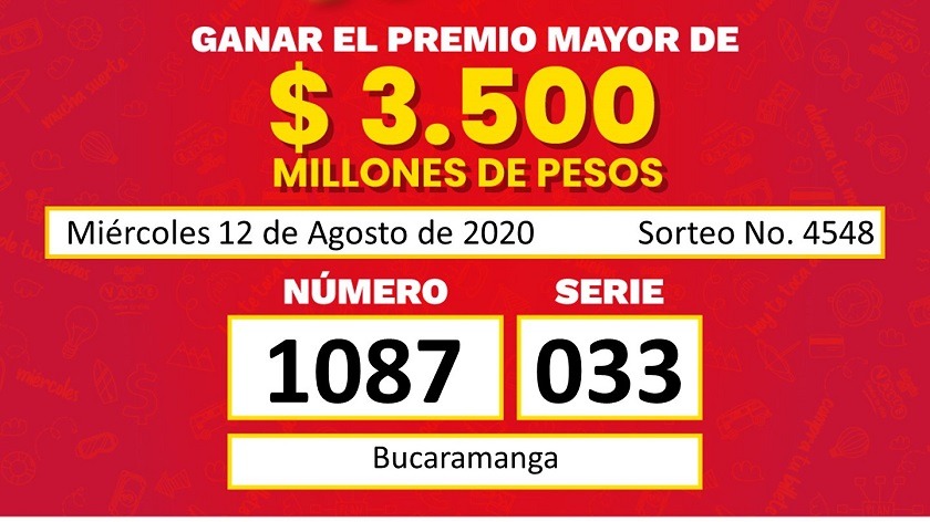 Primeros cuatro números de la reseña de preso de Uribe cayeron por la Lotería del Valle