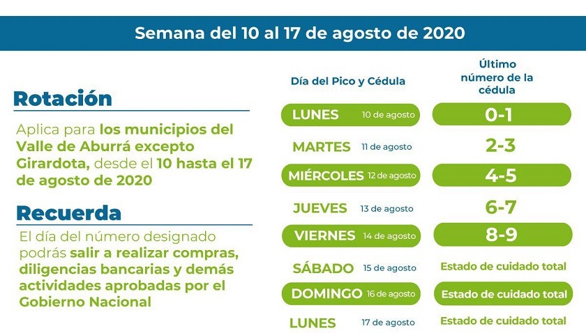 Este es el Pico y Cédula que aplicará hasta el 17 de agosto en los municipios del Valle de Aburrá