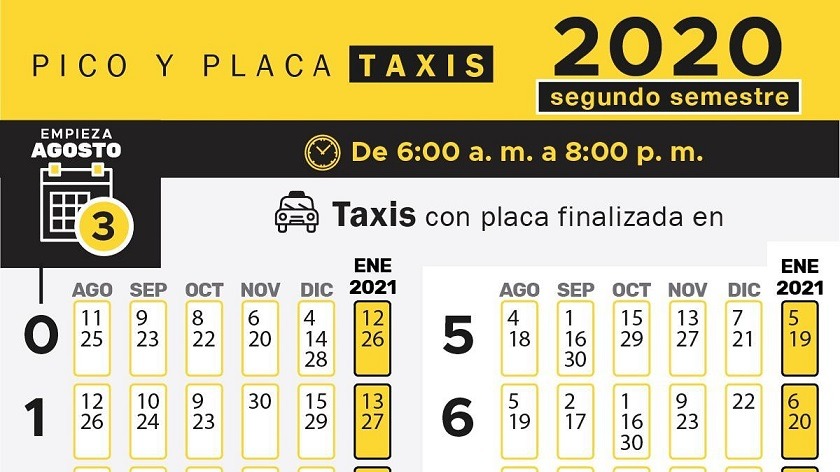 Rota el Pico y Placa para taxis en Medellín: así queda a partir del lunes 3 de agosto