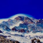 Aconcagua