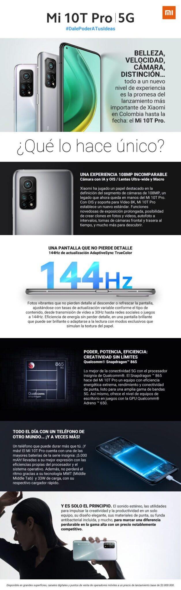  Especificaciones del Mi 10T Pro de Xiaomi