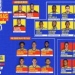 Los convocados de Colombia para juegos ante Uruguay y Ecuador