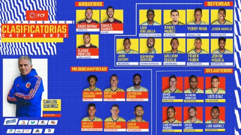 Los convocados de Colombia para juegos ante Uruguay y Ecuador