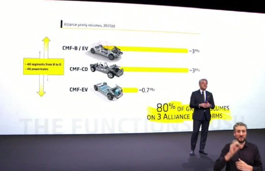 Renault lanza un plan estratégico para basar su negocio en la rentabilidad
