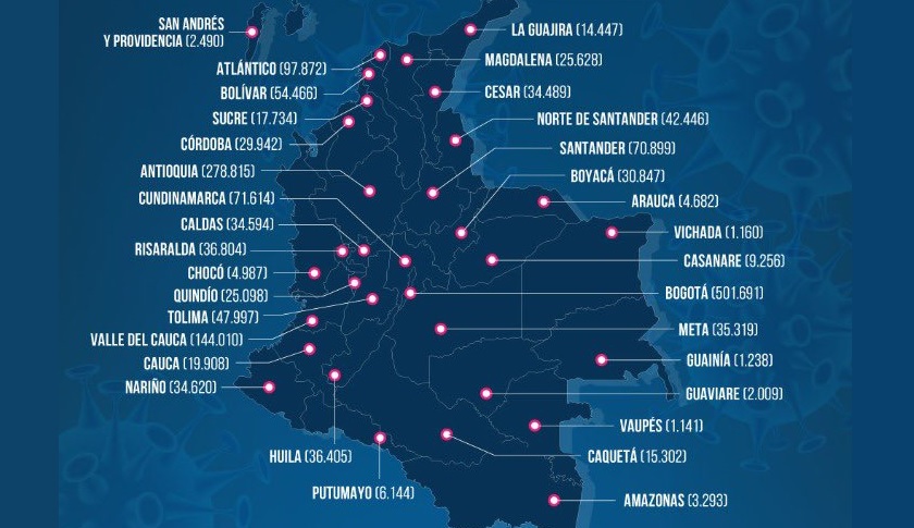 Récord de casos COVID en Colombia este jueves: 17.576 nuevos contagios