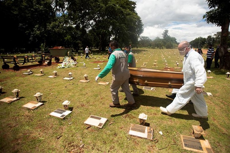 Brasil suma más de 2.400 muertes por covid-19 por quinto día consecutivo