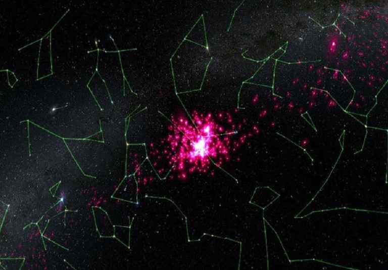 El cúmulo de estrellas mas cercano al Sol, las Hyades