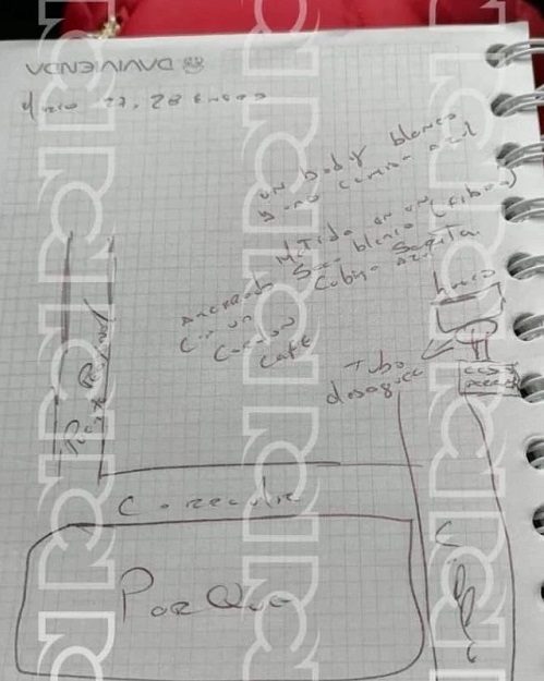 Mapa - Croquis que le hizo Nilson Díaz a la policía por el cuerpo de Sara Sofía Galván