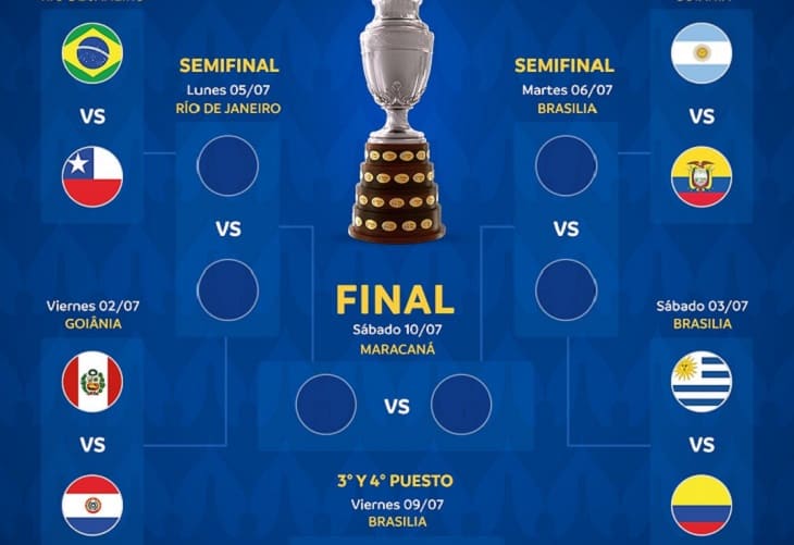 Copa américa