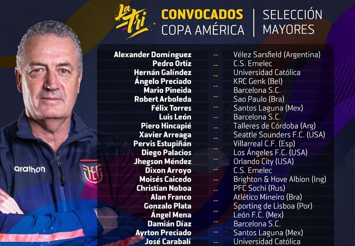 Ecuador se refuerza con 20 extranjeros para la Copa América de Brasil