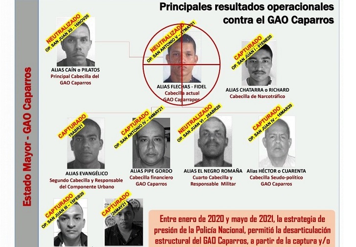 Anuncian el fin de ‘Los Caparros’, uno de los 5 símbolos del mal en Colombia