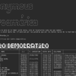 Anonymous contraataca revelando datos personas de militantes del CD