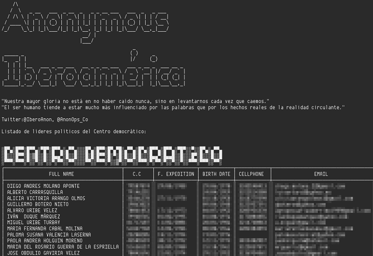 Anonymous contraataca revelando datos personas de militantes del CD