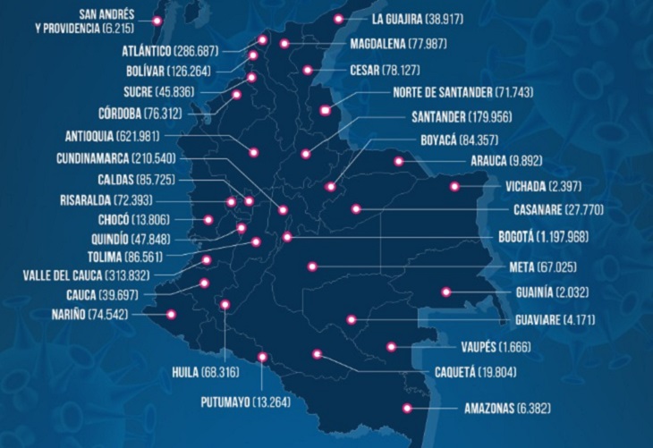 Más de 32 mil casos de coronavirus ponen a Colombia en rojo