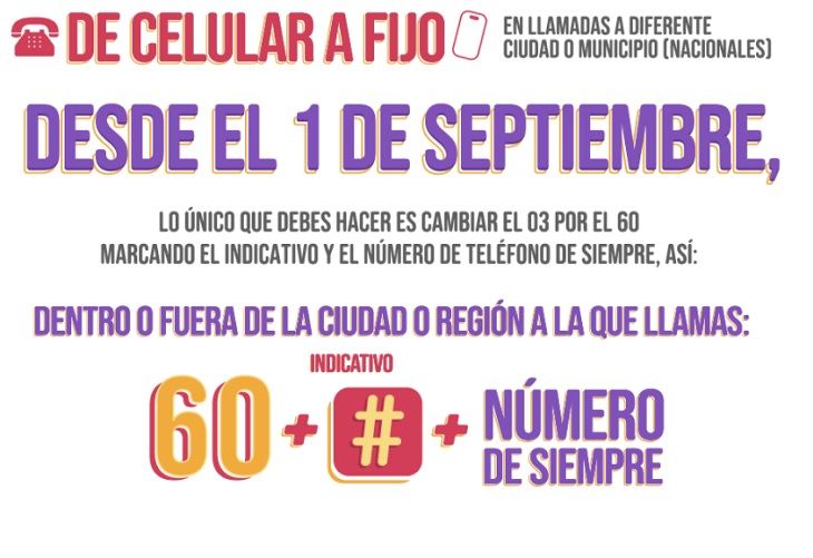 Marcación a teléfonos fijos en Colombia será con 10 dígitos