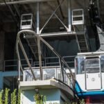 teleférico