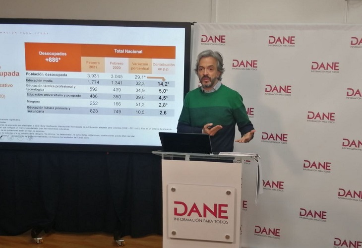 El Director de el Dane Juan Daniel Oviedo - Colombia