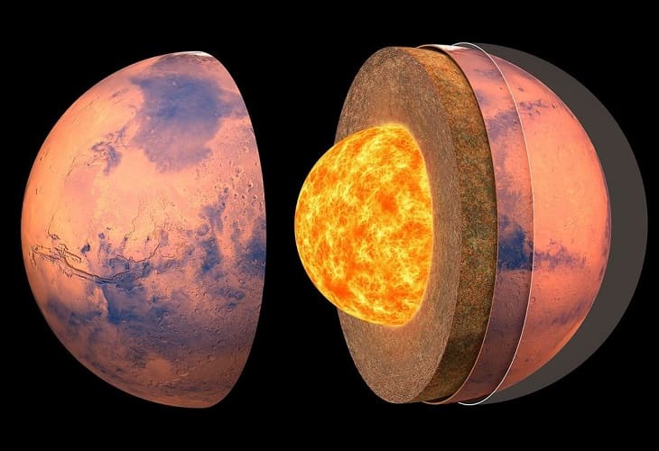 La estructura interna de Marte revelada gracias a sus movimientos sísmicos (1)