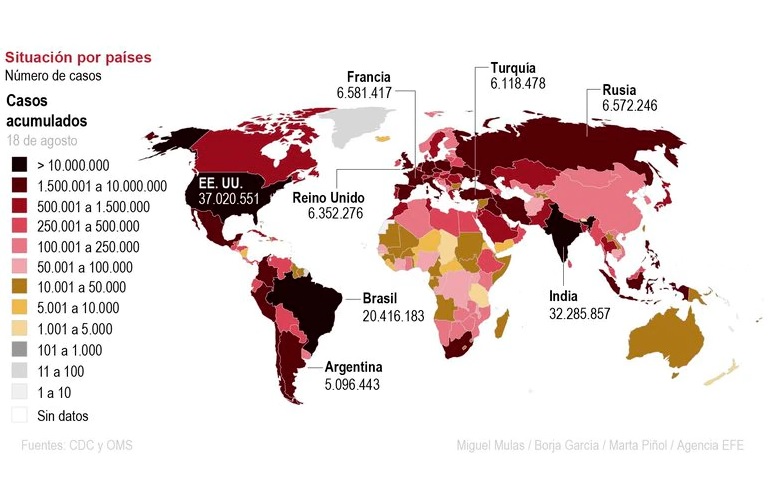 Casos de covid-19 aumentaron en el mundo
