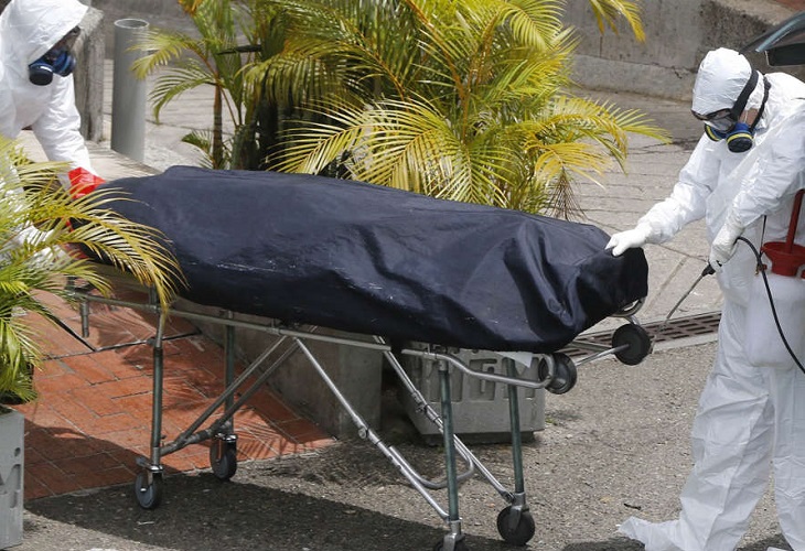 Colombia reporta 95 muertes y 2.640 nuevos casos de covid-19