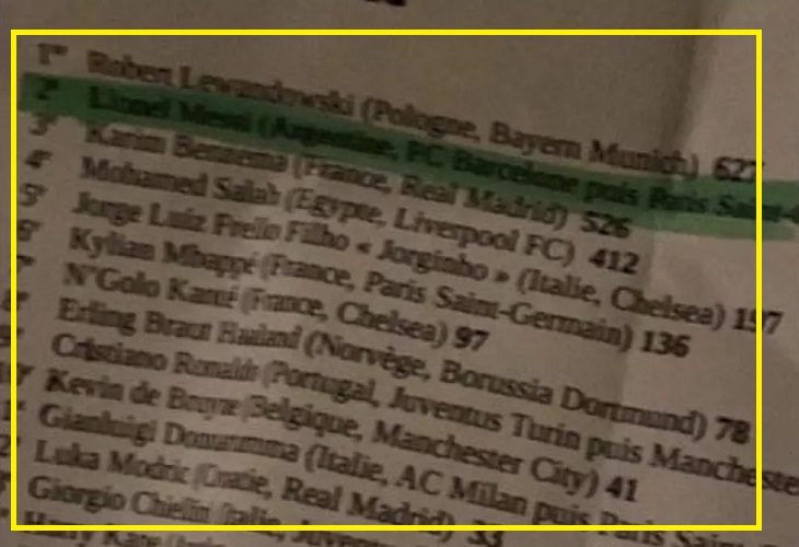 Filtran una lista con el nombre del supuesto ganador del Balón de Oro 2021