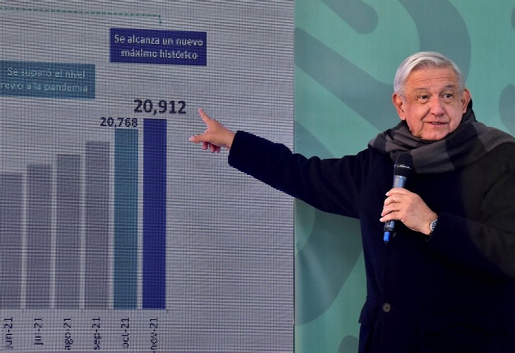 Presidente de México insiste en que PIB crecerá 6 % pese a caída trimestral