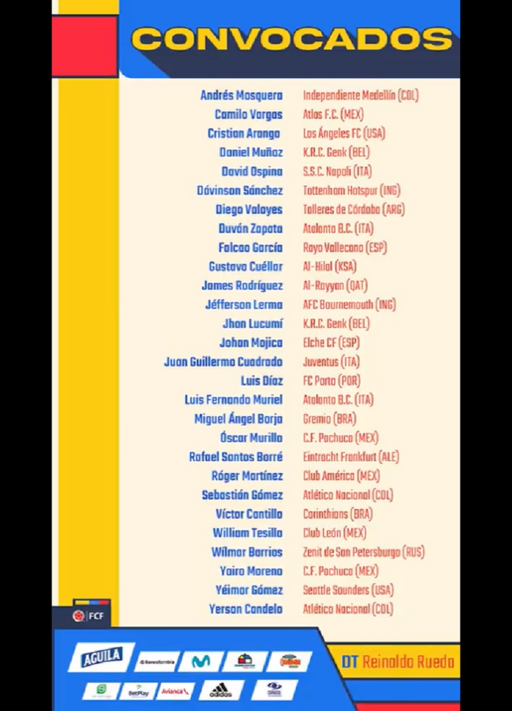 Varias sorpresas en la convocatoria de la Selección Colombia para noviembre