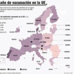 Europa avanza en vacunación con ritmo desigual a un año de las primeras dosis